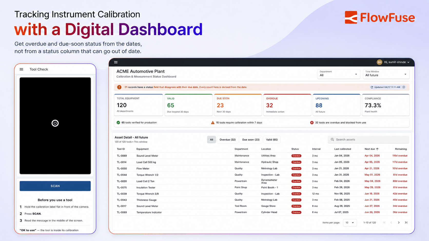 Image representing Tracking Instrument Calibration with a Digital Dashboard